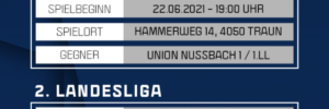 OÖ Faustball Cup - Herren Runde 1