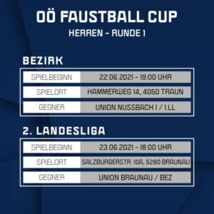 OÖ Faustball Cup - Herren Runde 1